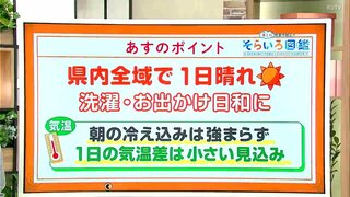 高知の天気　６日は全域で晴れ　洗濯・お出かけ日和に　東杜和気象予報士が解説