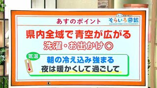 高知の天気　7日は全域で晴れ　朝は冷え込み強まる　東杜和気象予報士が解説