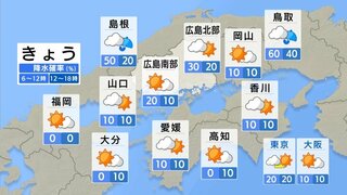 【きょう11/6(水)広島天気】おおむね晴れ　北部中心に局地的に雨　夜には冷え込み強まる