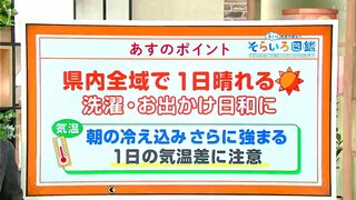 高知の天気　８日は全域で晴れ　朝はさらに冷え込む　東杜和気象予報士が解説