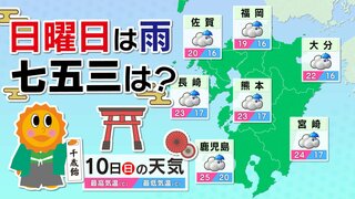 【九州土日の天気】１０日（日）は雨  七五三が心配 【福岡・佐賀・長崎・大分・熊本・宮崎・鹿児島】１１日（月）までの雨と雲のシミュレーション