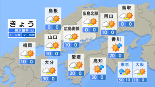 【きょう11/11(月)広島天気】日中は季節外れの暖かさ　夜の冷え込み注意