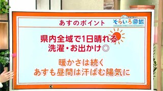 高知の天気　１２日は全域で晴れ　中部や西部では夏日となる見込み　東杜和気象予報士が解説