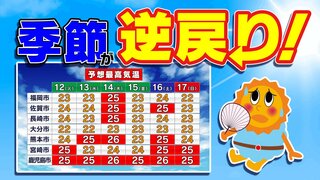 【九州の今週天気】夏日続出 季節逆戻り【福岡・佐賀・長崎・大分・熊本・宮崎・鹿児島】１８日（月）までの予報