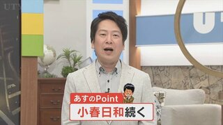 12日も小春日和が続く見通し　紅葉は例年よりも遅れ気味　気象予報士が解説　山梨　【天気】