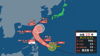 【台風情報】台風25号（ウサギ）は週末には沖縄に接近か　1時間に約35キロの速さで西北西へ【17日まで雨風シミュレーション】日本の南で台風が4つ発生