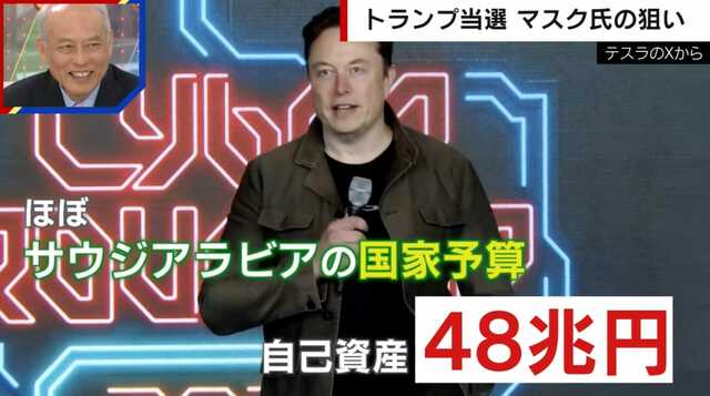 「献金180億→儲け7兆」新政府で要職起用も？トランプ大絶賛“イーロン・マスク氏”とは何をした人？大富豪の軌跡