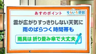 高知の天気　１５日は雲が広がりすっきりしない天気に　雨がぱらつく時間帯も　東杜和気象予報士が解説