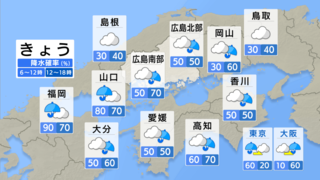 【きょう11/15(金)広島天気】夕方まで雨　南部ほど降りやすい　日中は20℃届かず　