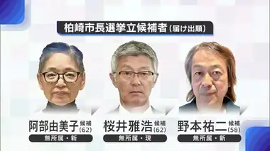 柏崎市長選投票進む　午後6時現在の投票率は33.79％　柏崎刈羽原発再稼働問題など争点に現・新3人の争い【新潟】