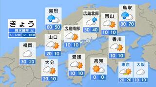 【きょう11/18(月)広島天気】雲が広がりやすいが日中日差しも届く予想　北部では雨が降る見込み