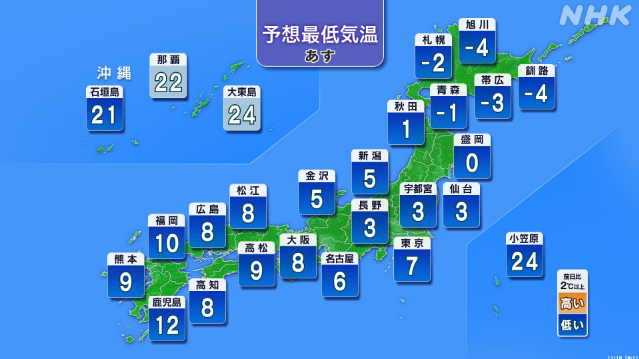 20日にかけ厳しい寒さ続く 北日本山沿い中心に大雪のおそれ