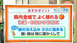 高知の天気　２０日は全域で晴れ　朝の冷え込みがさらに強まる所も　東杜和気象予報士が解説