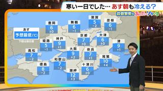 【近畿の天気】２０日（水）は引き続き朝が冷える　３か月予報発表で冬の寒さの見通しも