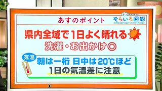 高知の天気　22日は全域でよく晴れる　一日の気温差に注意　東杜和気象予報士が解説