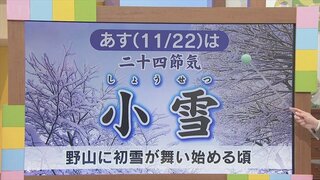 22日は「小雪」　でもカラッとした晴れで各地小春日和の陽気に　12月中旬までの見通し含め　気象予報士が解説　山梨　【天気】