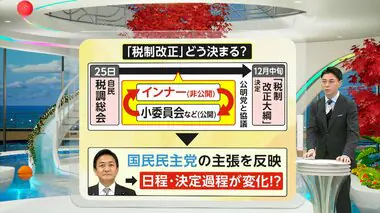 【解説】103万円の壁検討の極秘重要会合“インナー”とは？“コバホーク”・小渕優子議員もメンバーの非公式会合